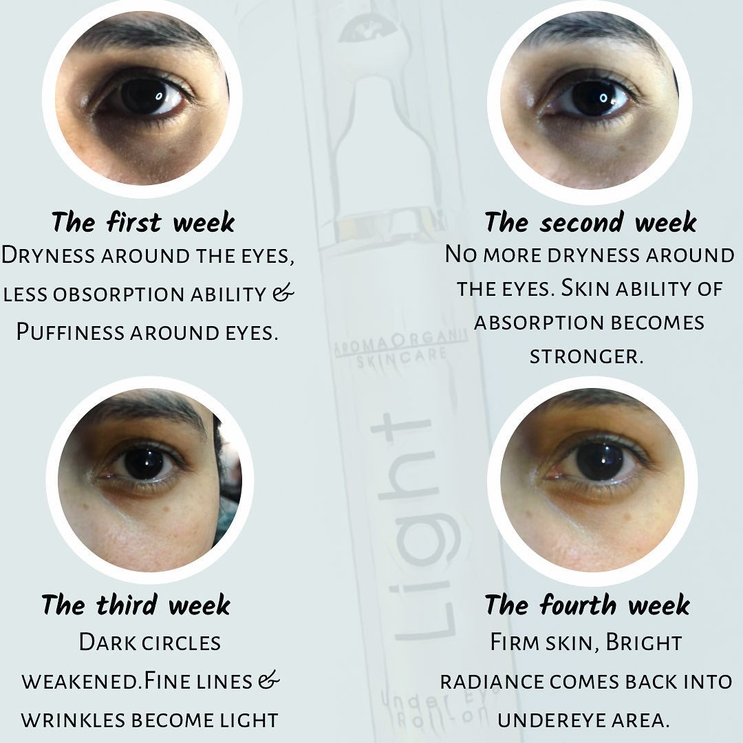 Light Undereye Serum