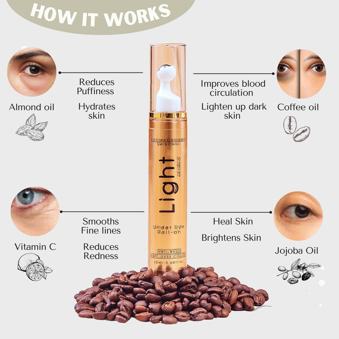 Light Undereye Serum